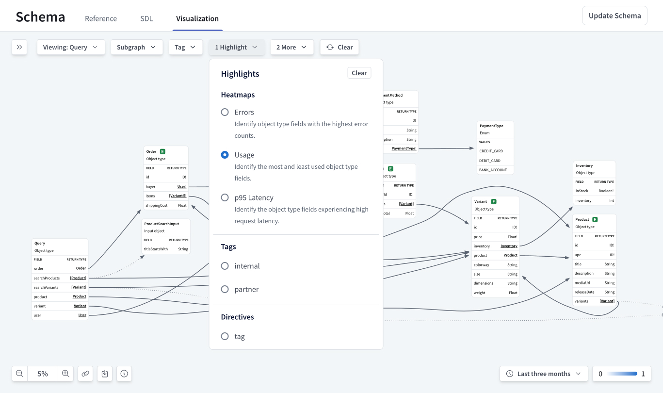 The GraphOS Studio Schema Visualization page shows an interactive representation of an e-commerce supergraph schema including Orders, Users, Variants, Products, etc.